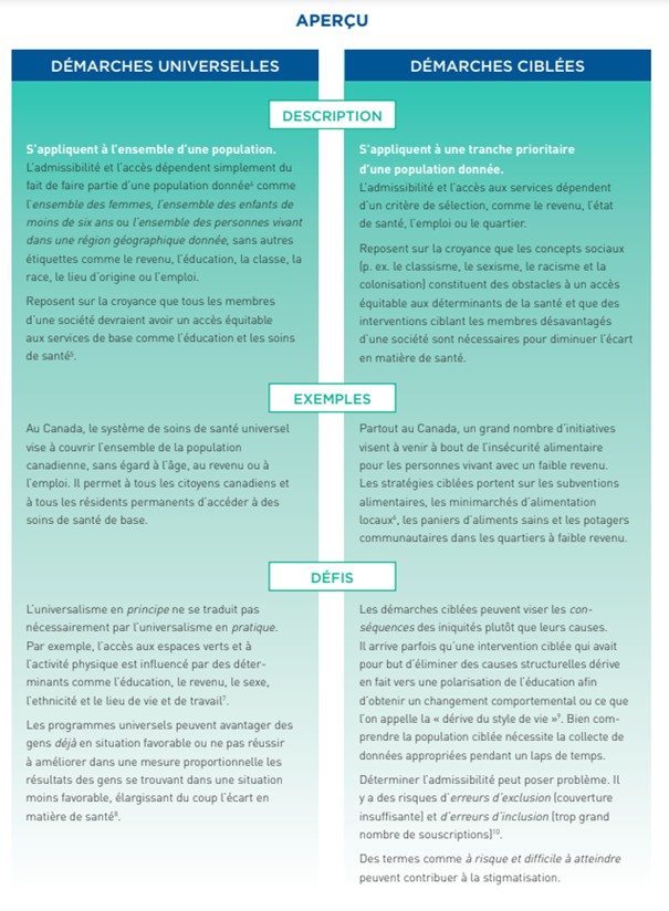 Illustration universalisme proportionné