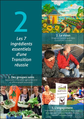 Illustration transition socio-écologique 1